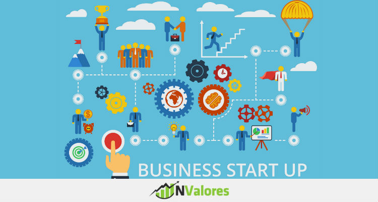 Infográfico financiamento de uma start up