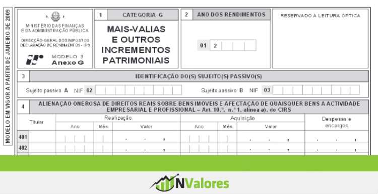 anexo g irs