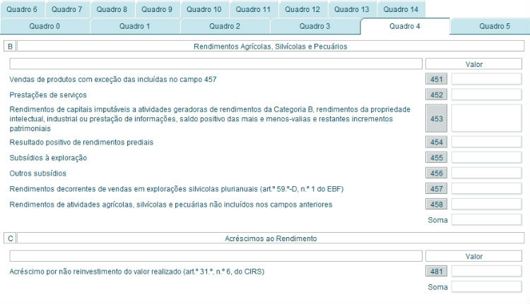 Anexo - B - Quadro 4B