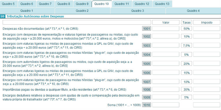 Anexo - C - Quadro 10