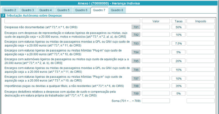 Anexo I - Quadro 7