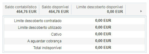 Exemplo dos saldos contabilístico, disponível, autorizado e cativo